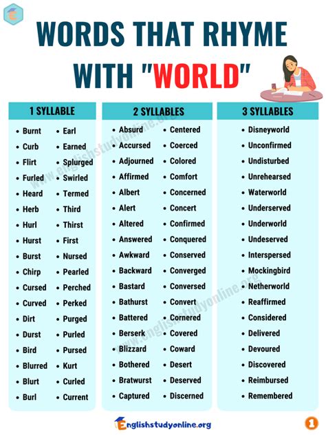 words that rhyme with offer|words that rhyme with free.